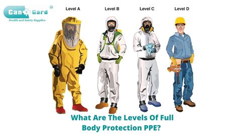 lv ppe|levels of ppe for hazmat.